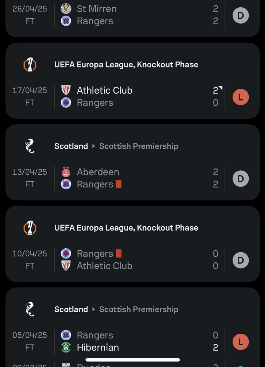 CelticFirst tweet media