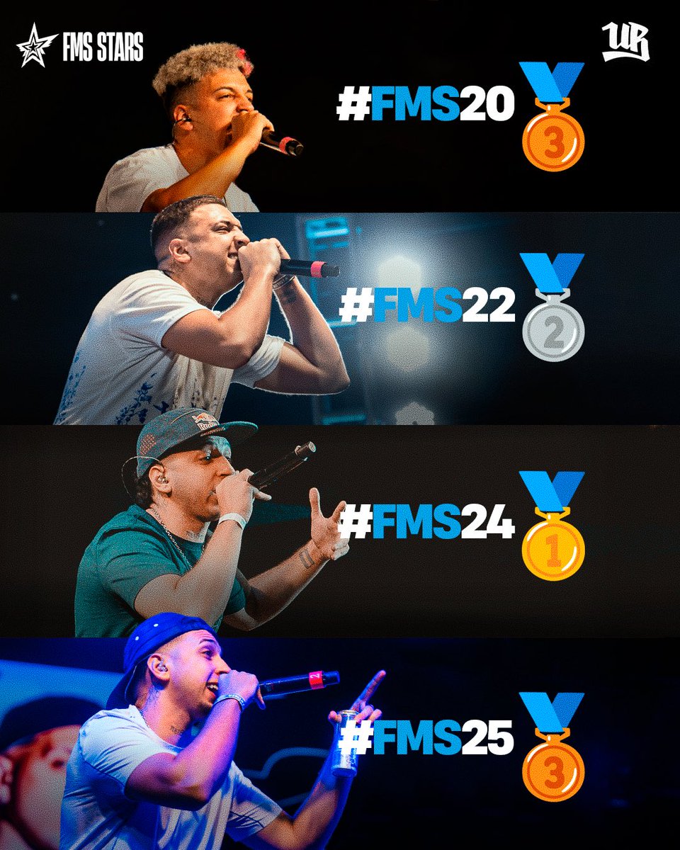 FMS Argentina 🇦🇷 tweet media