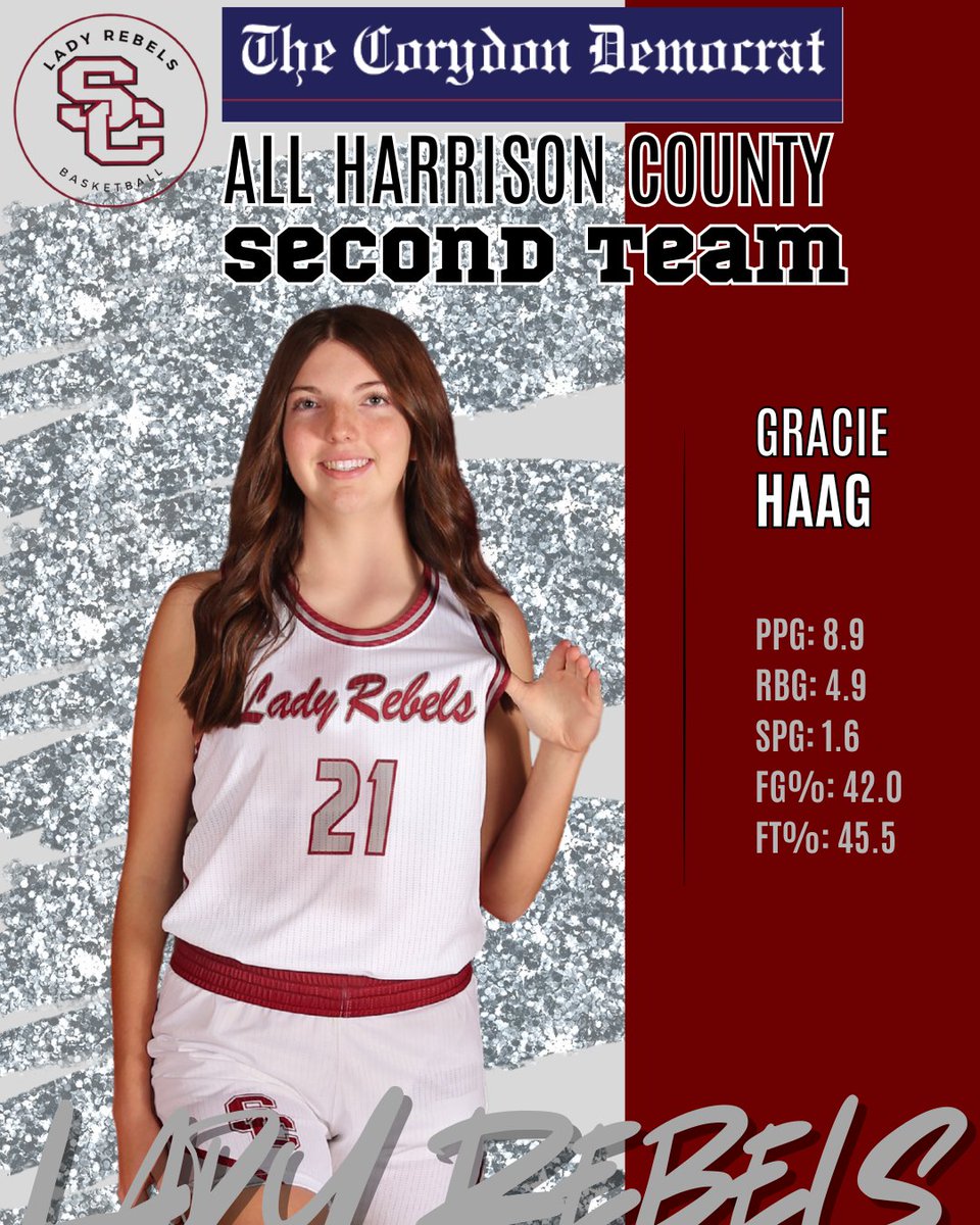 Lady Rebels' Basketball tweet media