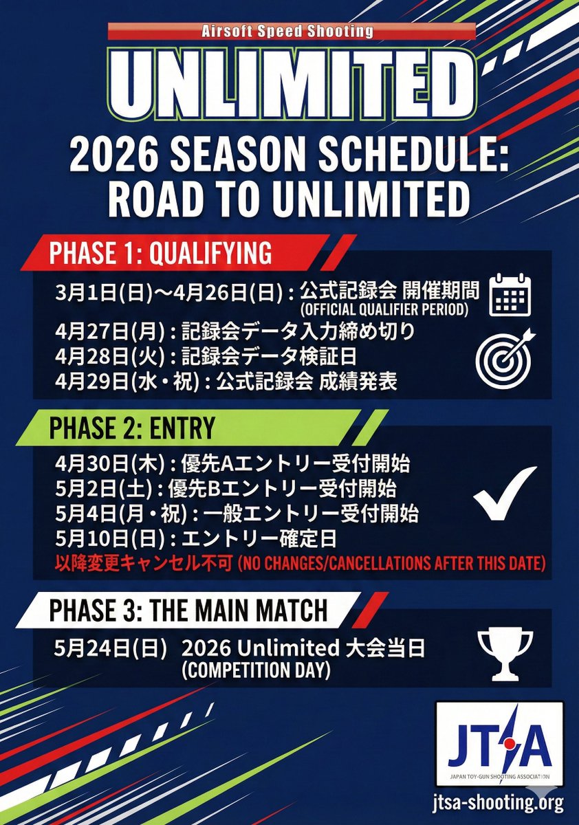 【公式】JTSA 一社)日本トイガン射撃協会 tweet media