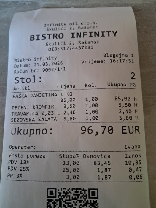 Srdjan Prekovic tweet media