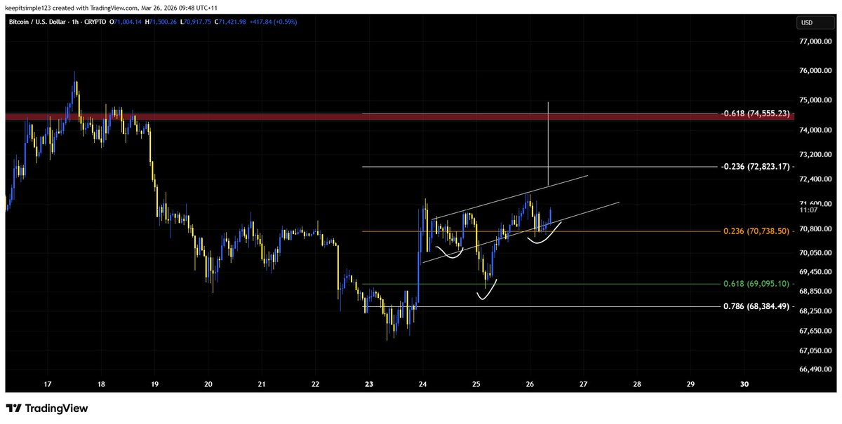 Buy the Dip tweet media