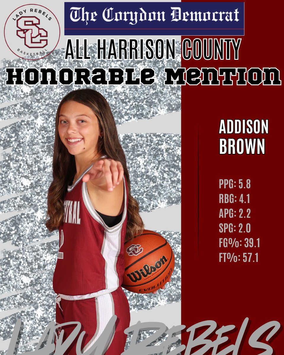 Lady Rebels' Basketball tweet media