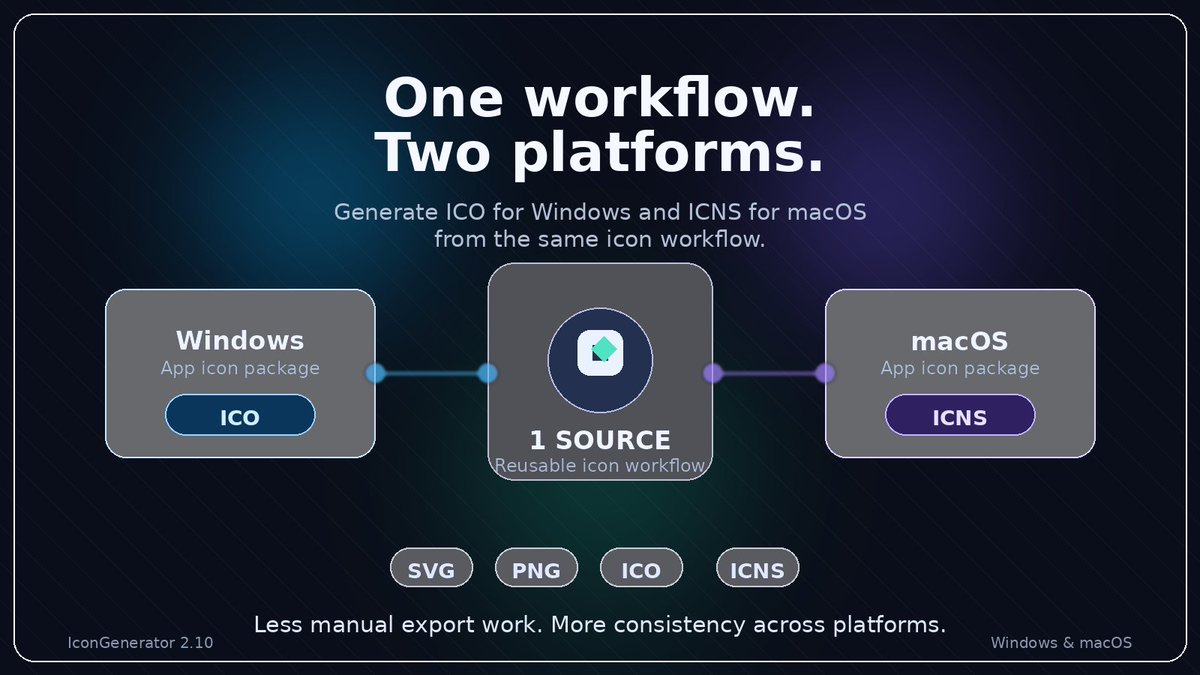 AXIALIS | Desktop App Tools tweet media