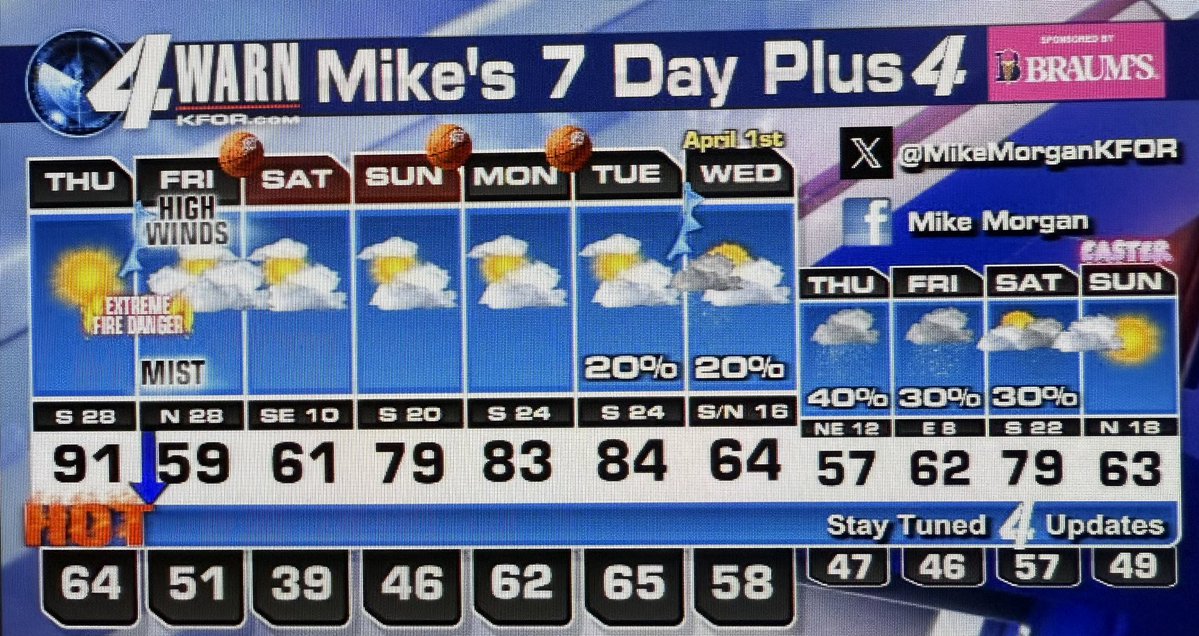 Mike Morgan tweet media