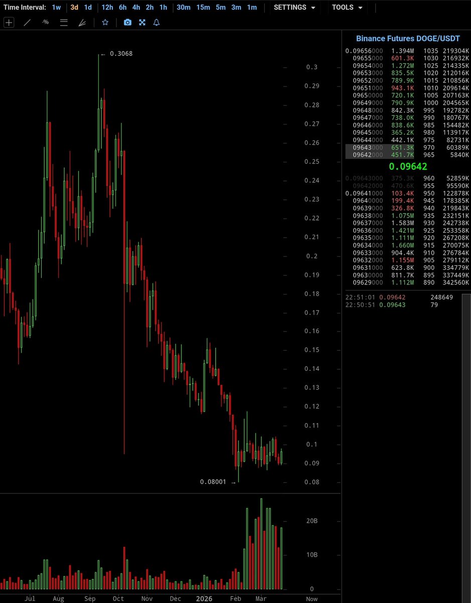 smolting (wassie, verse) tweet media