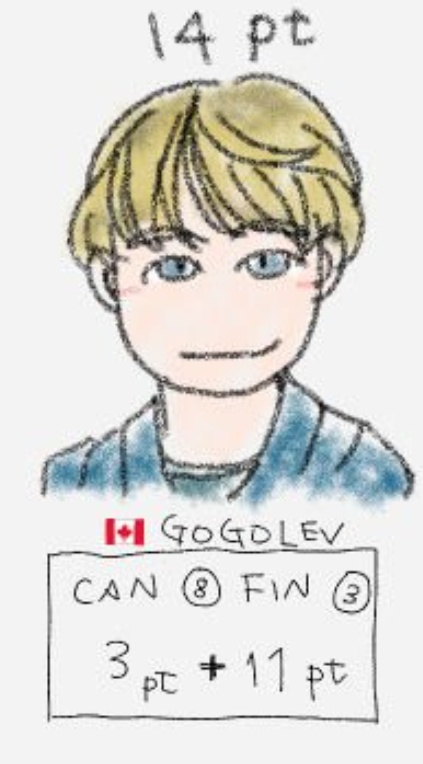 ナちゃん tweet media