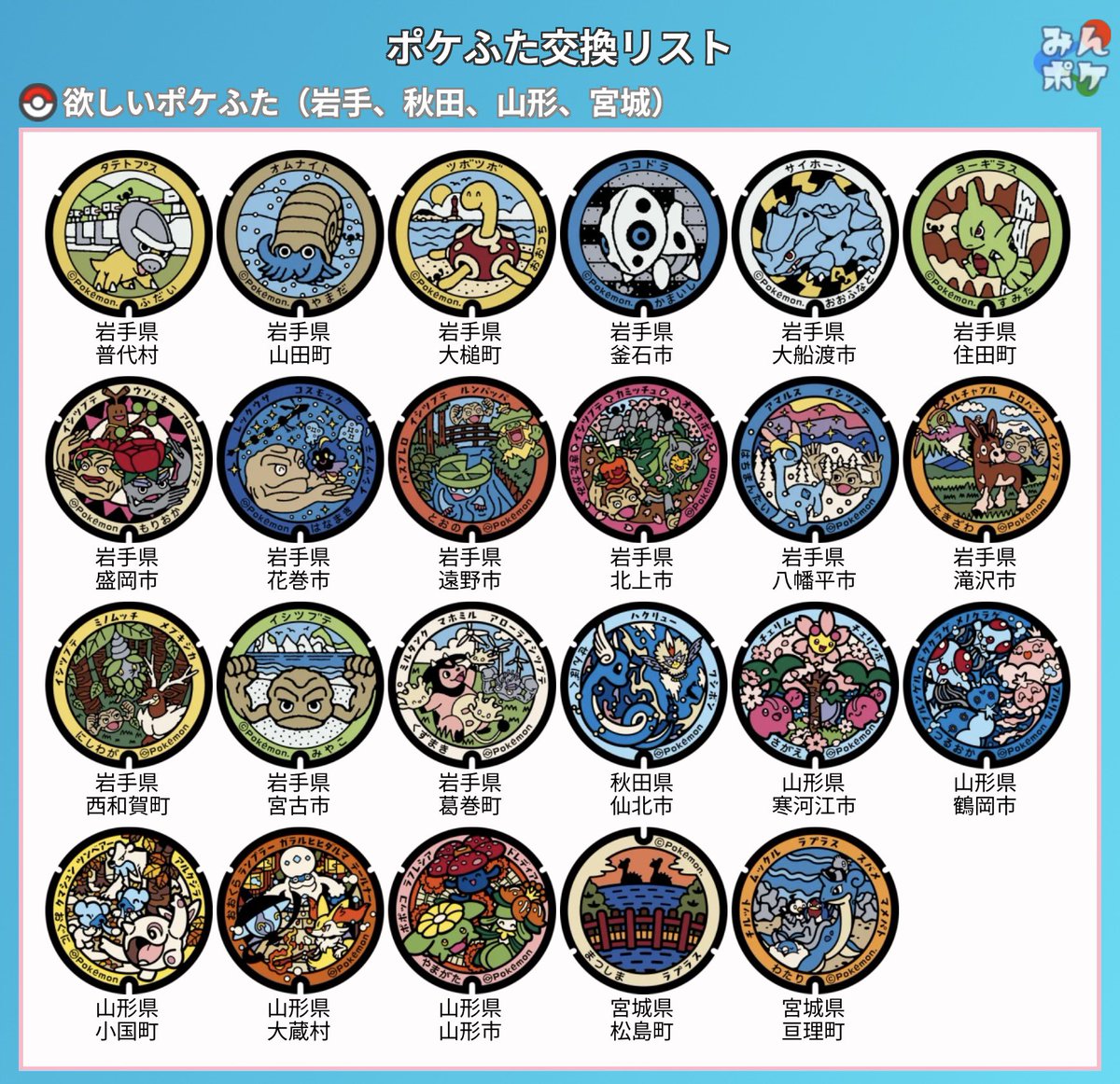 まつみ tweet media