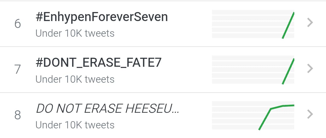 Kris | ENHYPEN IS 7 ᥫ᭡ tweet media