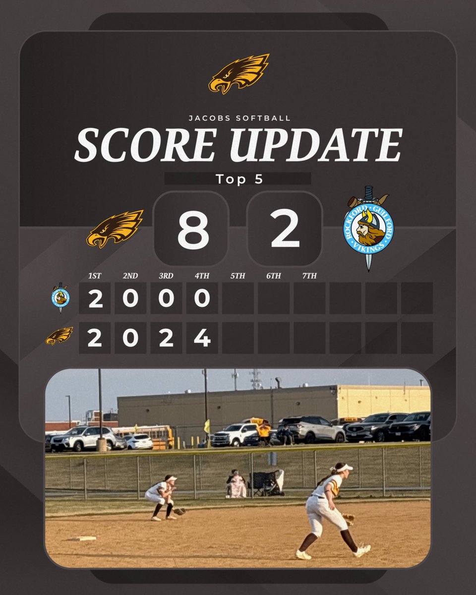 Jacobs High School tweet media