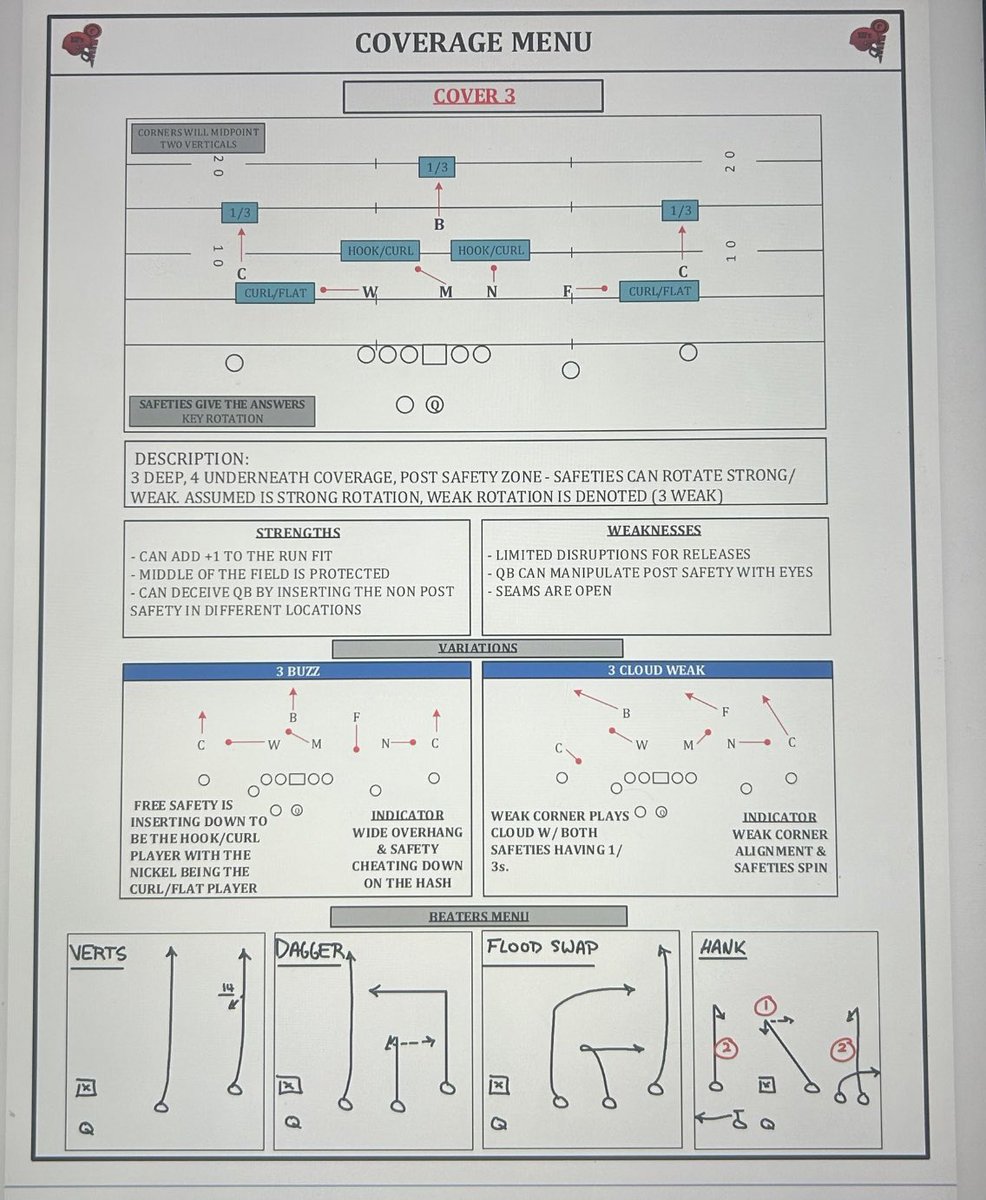 Firstdown_XO’s tweet media