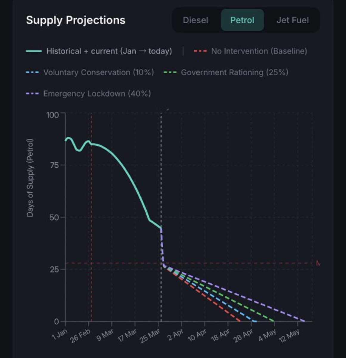 André Arthur Live du Paradis ✨ tweet media