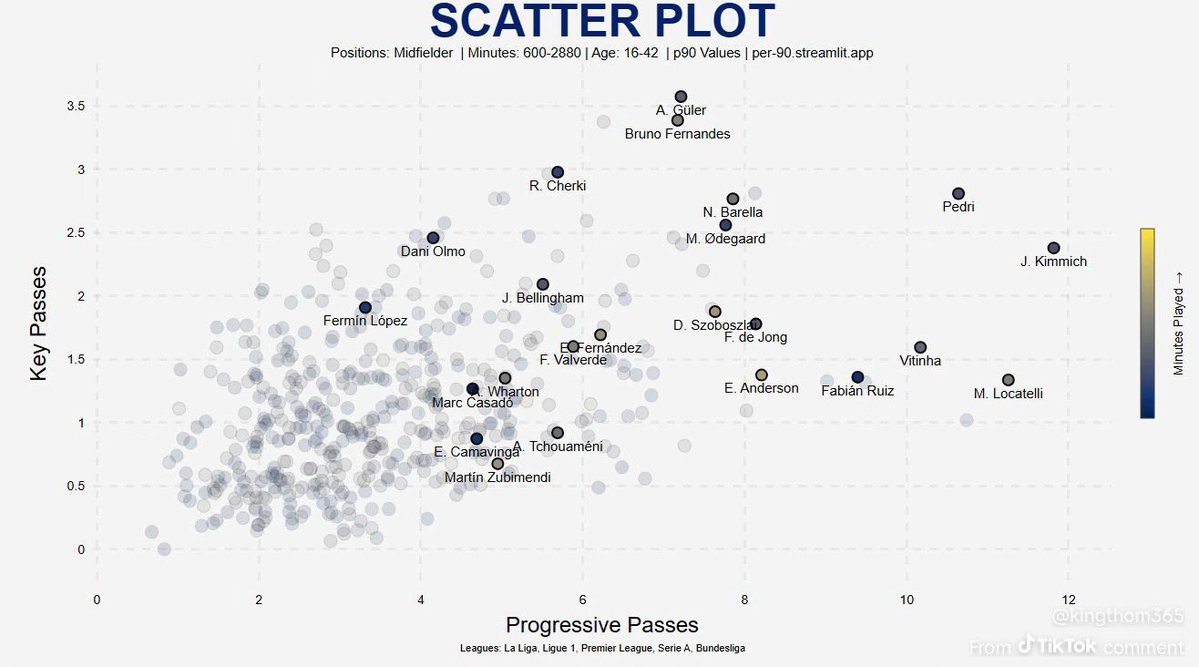 Boya Dee tweet media