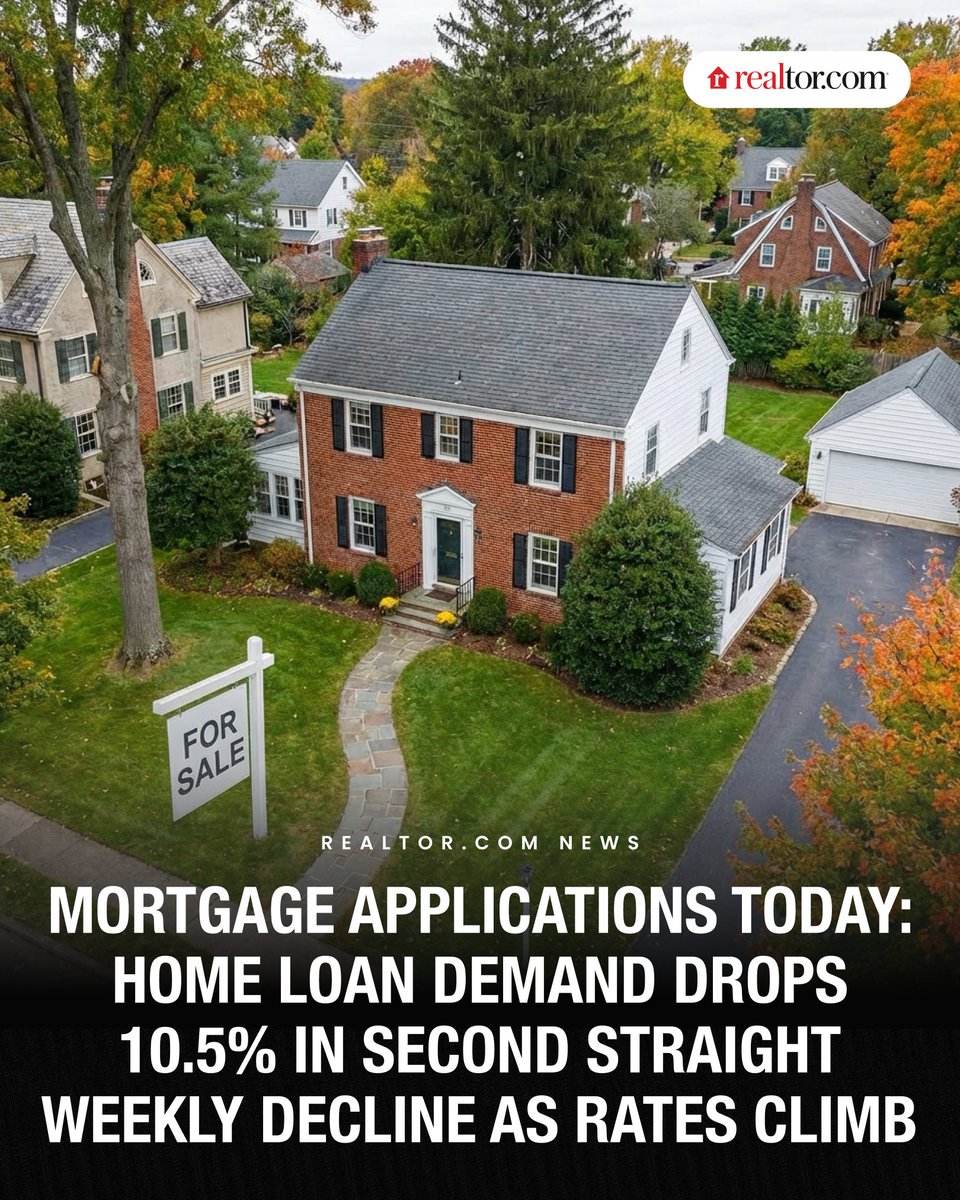 Realtor.com tweet media