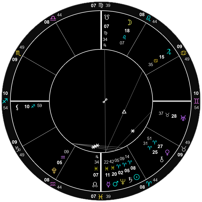 Big Beautiful Sky tweet media