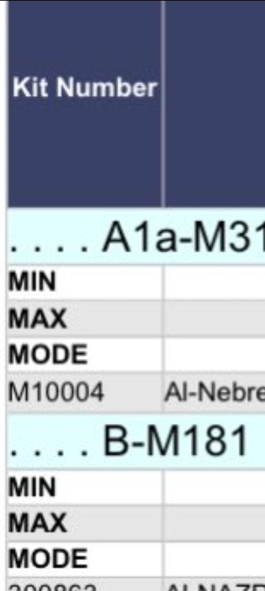 عطالله الجميعى tweet media