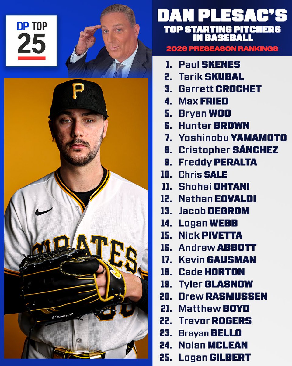 Dan Plesac tweet media