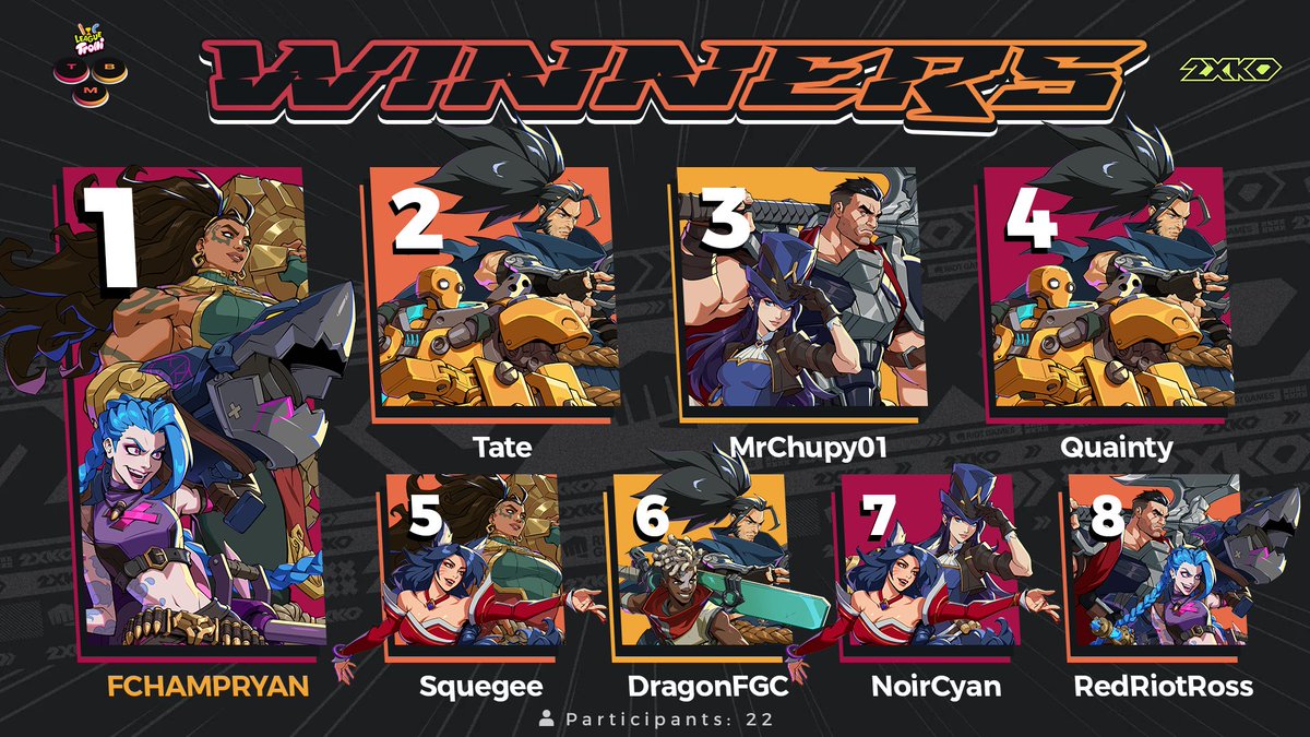 Tenax Tournaments tweet media