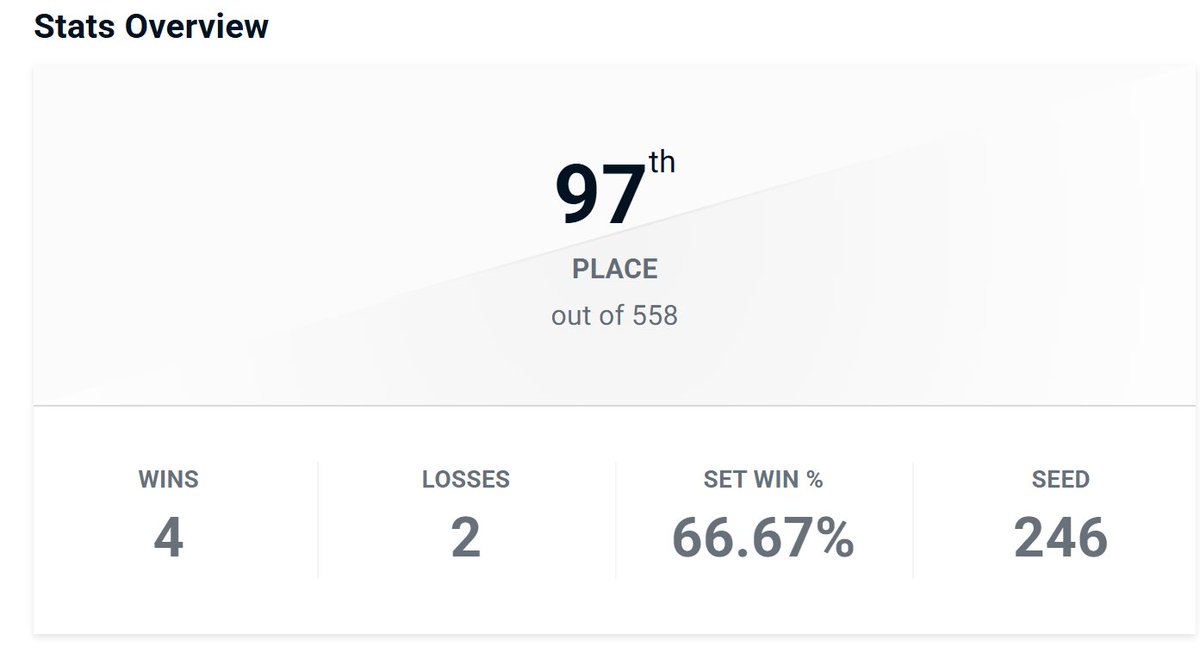 🥊RunningBuffalo tweet media