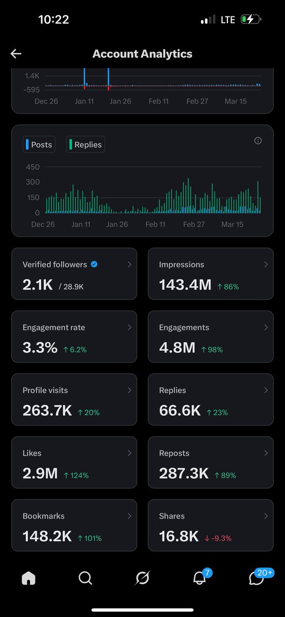 Daniel 🦋🎀🧶💅🏼 tweet media