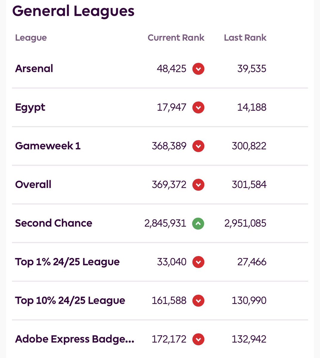 ๐ญ๐ท๐ณ ๐จ๐๐
๐๐๐๐๐๐ช๐ฌ๎จ tweet media