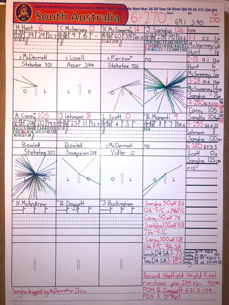 Thomas Miles tweet media