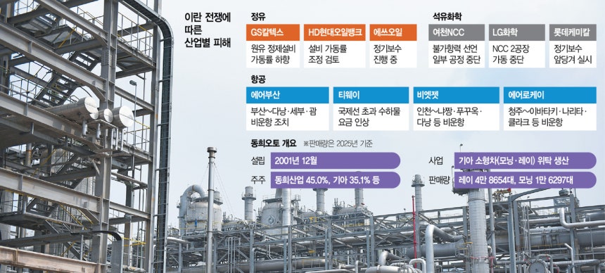 기니피기 tweet media