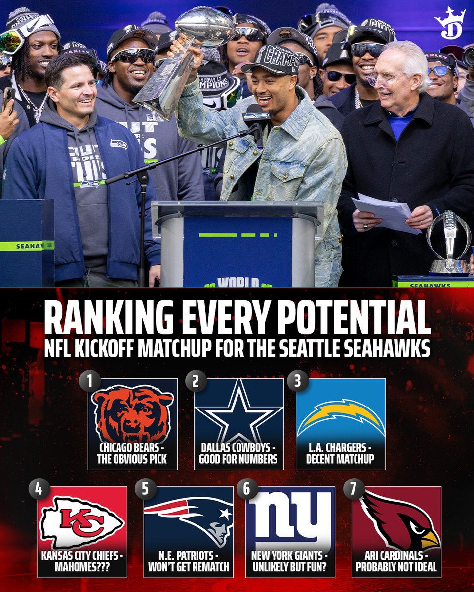 DraftKings tweet media