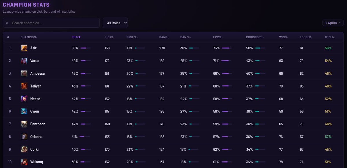 Projecki tweet media