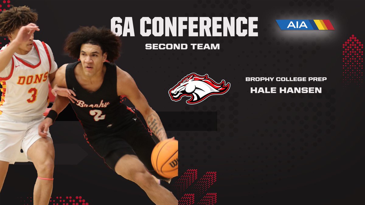 Brophy Basketball tweet media