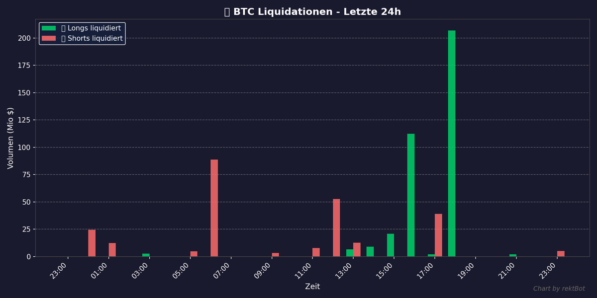 Node21Bots tweet media