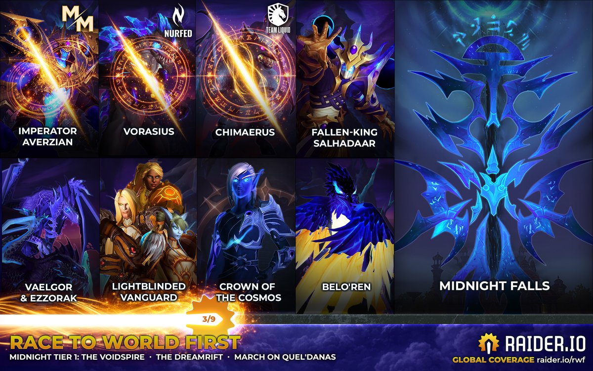 Raider.IO 💙 tweet media