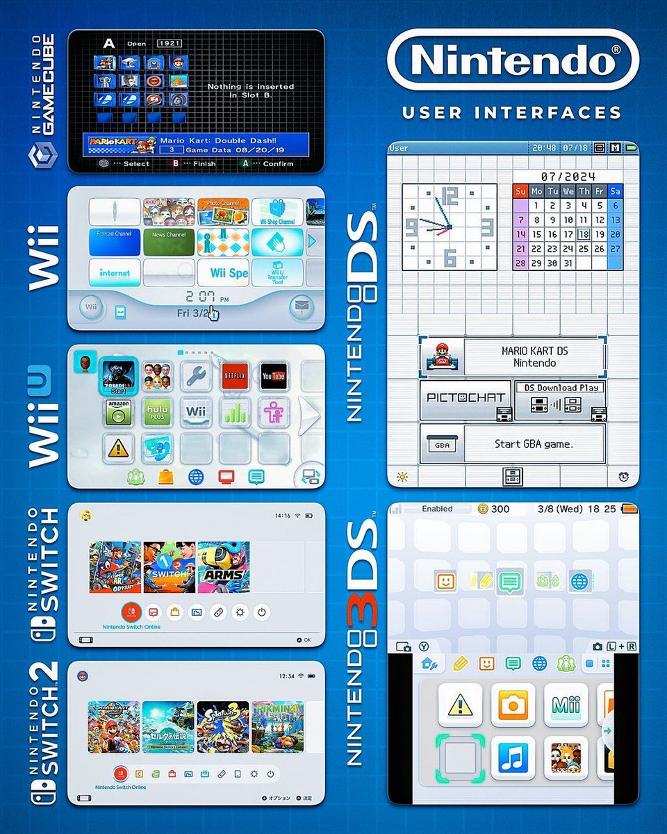 eStarland tweet media