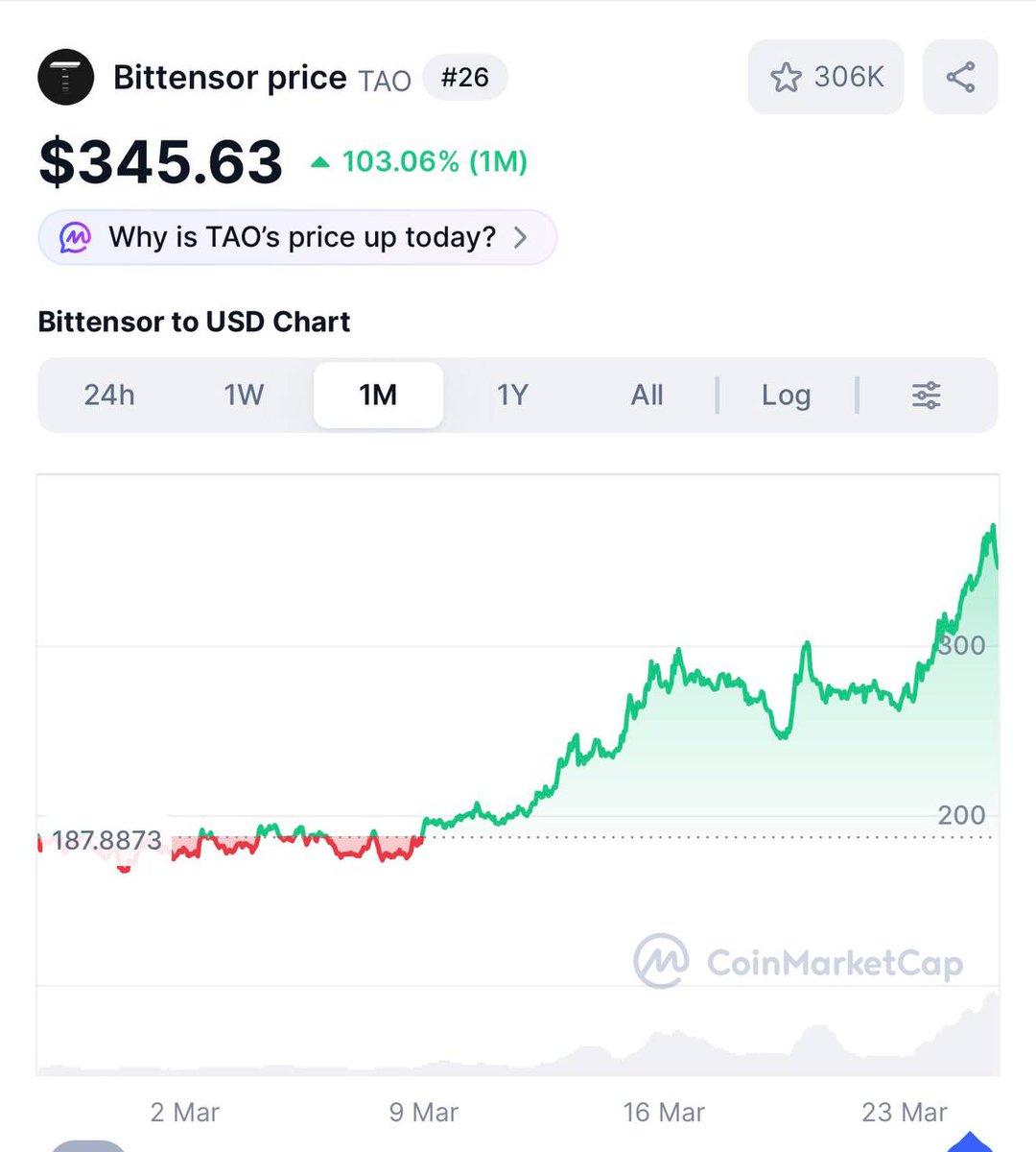 CoinDesk tweet media