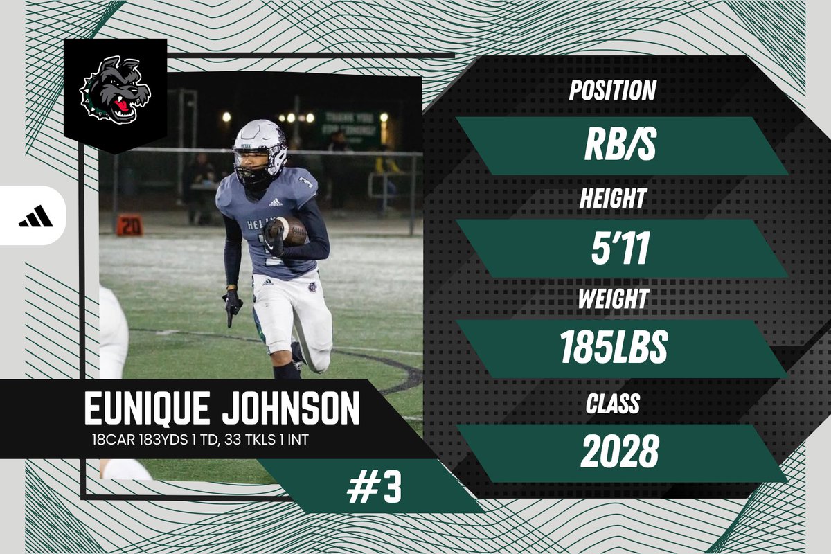 Helix Football tweet media