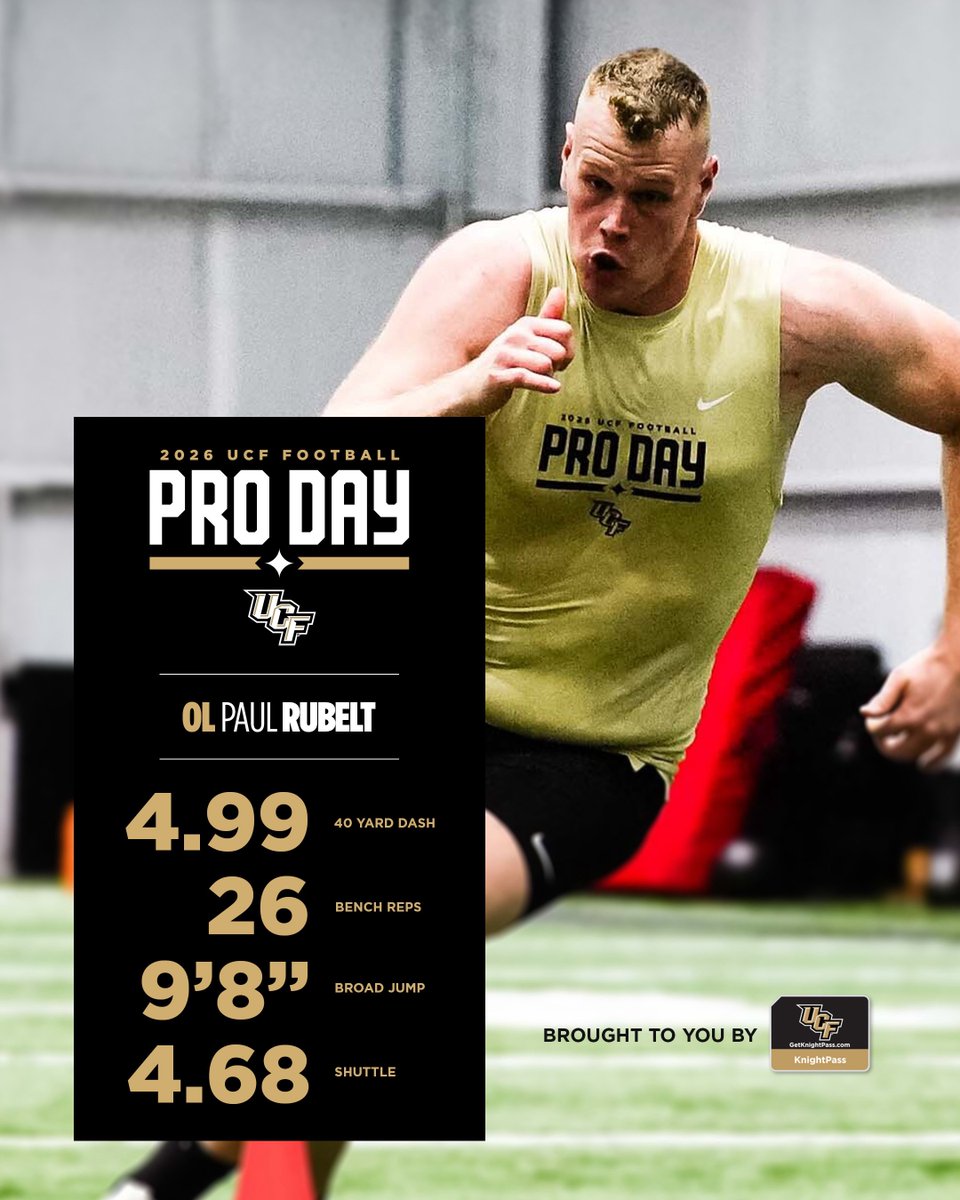 UCF Football tweet media