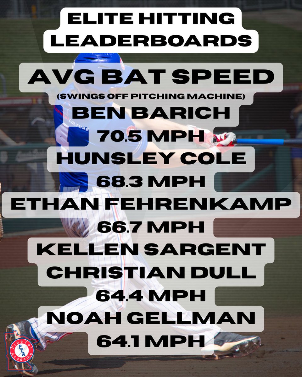 Pine Tar Academy tweet media