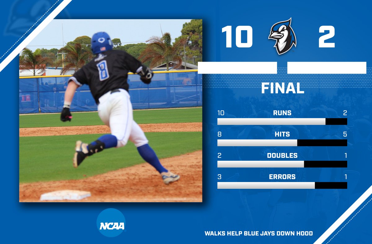 Etown Athletics tweet media