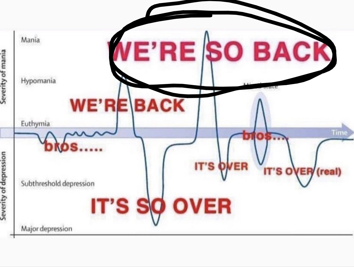 Connor Sheppard (C.Shep) 🇺🇲🇺🇲 tweet media