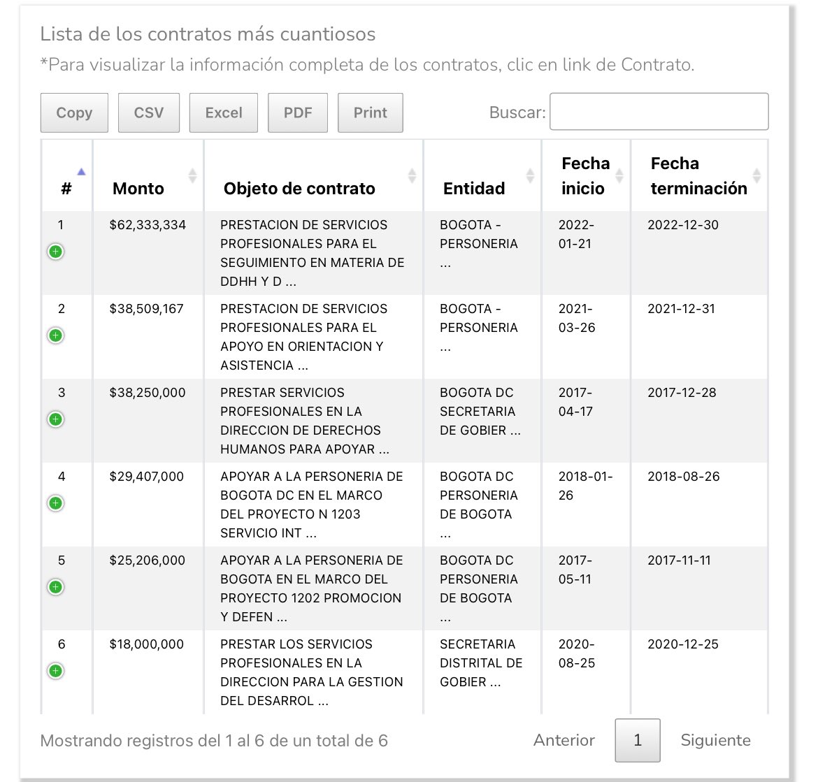 Las Reformas VAN porque VAN! tweet media