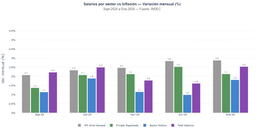 Rodrigo Tolosa tweet media