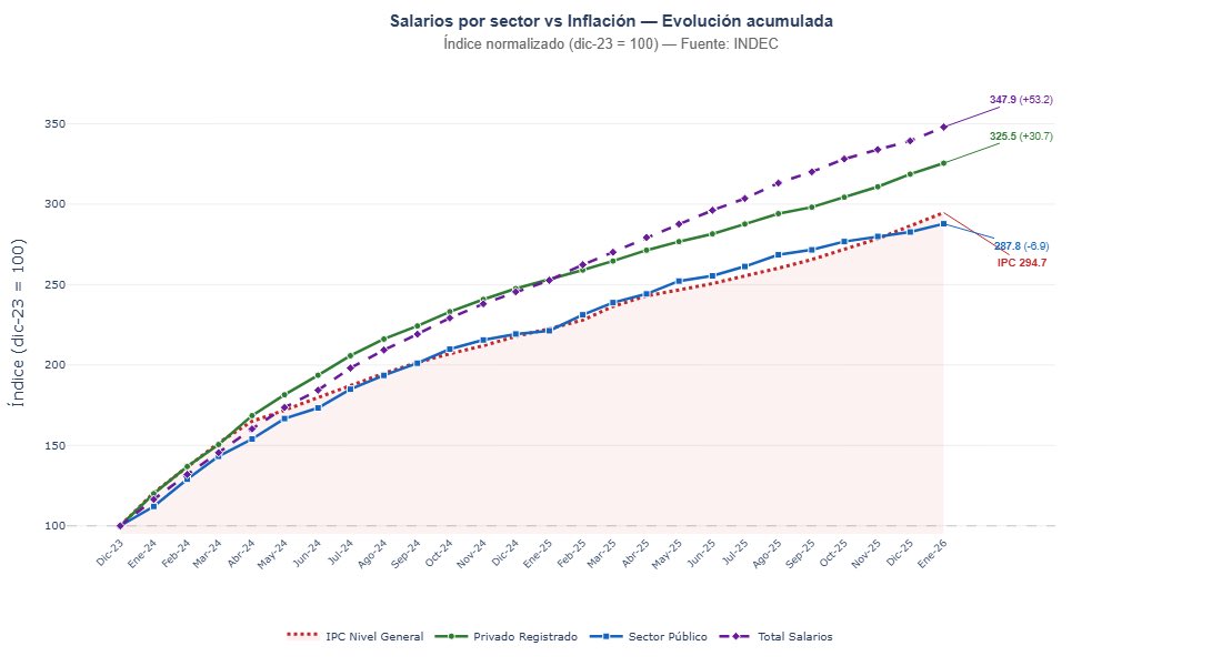 Rodrigo Tolosa tweet media