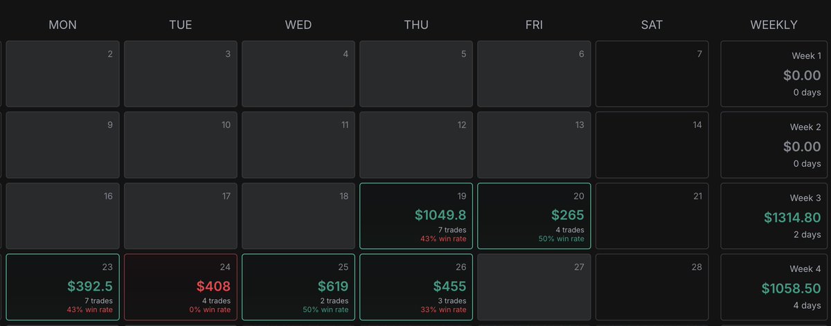 Justatrader tweet media