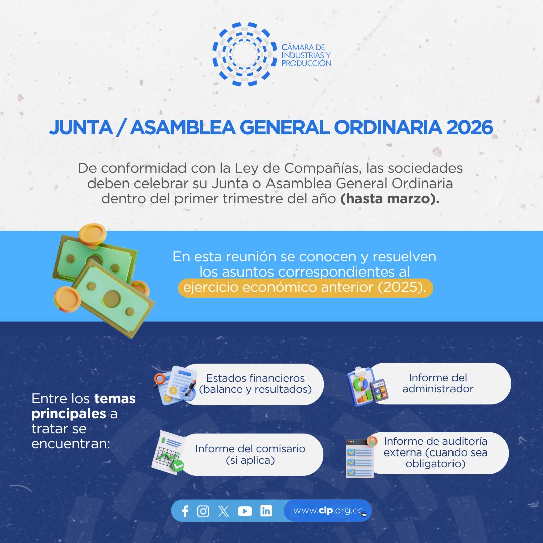 Cámara de Industrias y Producción - CIP tweet media