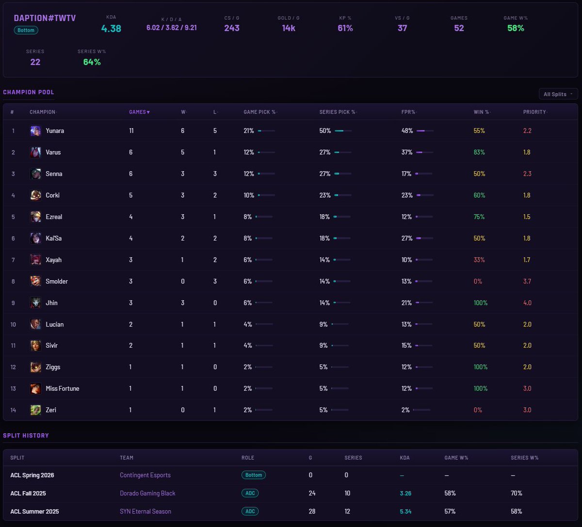 Projecki tweet media