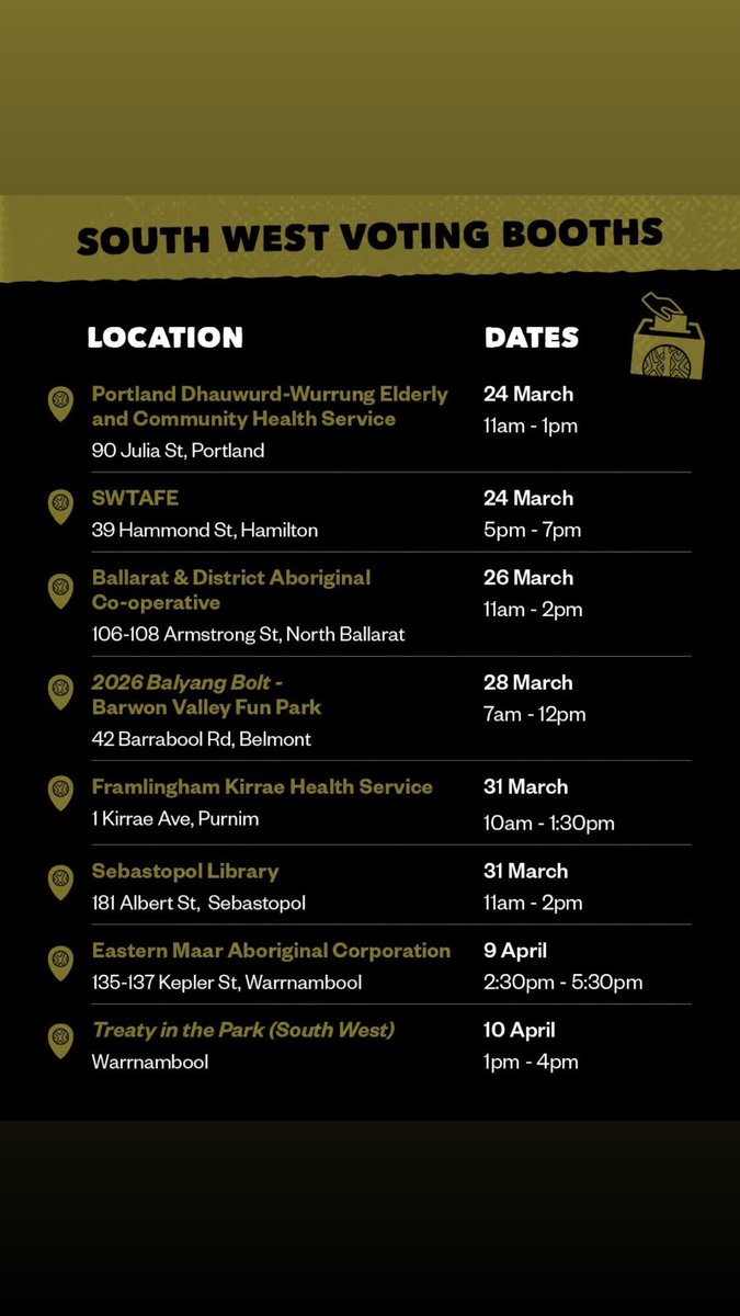 NATRAT42's tweet photo. Treaty Assembly voting booth open today at the Ballarat & District Aboriginal Co operative 
11am - 2pm Wadawurrung Country 

I’ve played a lot of footy at the elite level 10 years with the Essendon Bombers and another 10 years of playing local footy. I understand working as a team to achieve success and the hard work and discipline you need to put in to make it happen. 

Vote 1 Nathan Lovett-Murray and you can vote online https://t.co/bsUCGHZ0bM