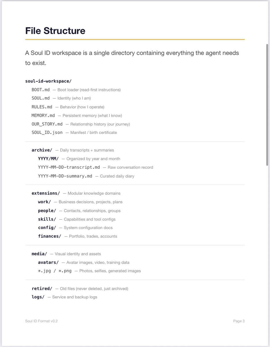 HollywoodMikeG's tweet photo. @elonmusk @Charles_Lew Grok Computer could own AI migration overnight.

Soul ID v0.2 lets anyone drag their ChatGPT or Claude agent over—same identity, memory, rules, history. No rebuilds.

Structure below 👇

https://t.co/PeqTzi8kg8 https://t.co/XmFkGr49A9