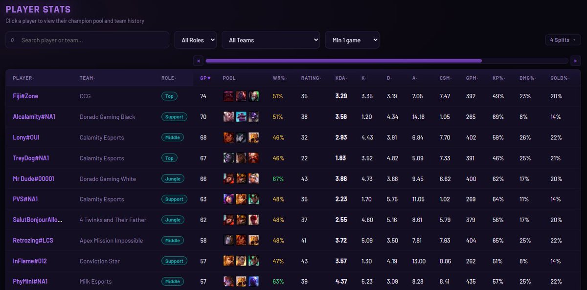 Projecki tweet media