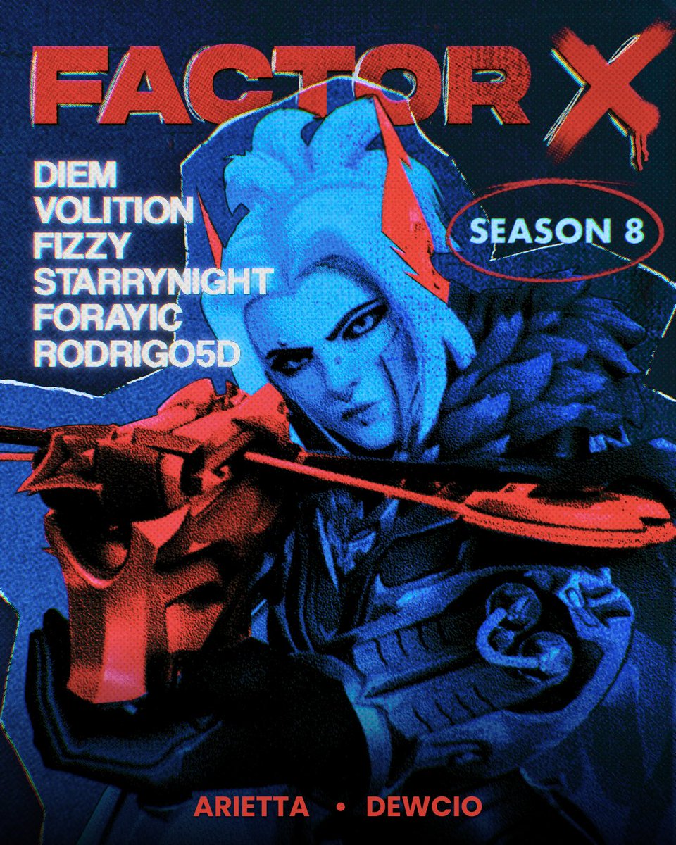 Factor X tweet media