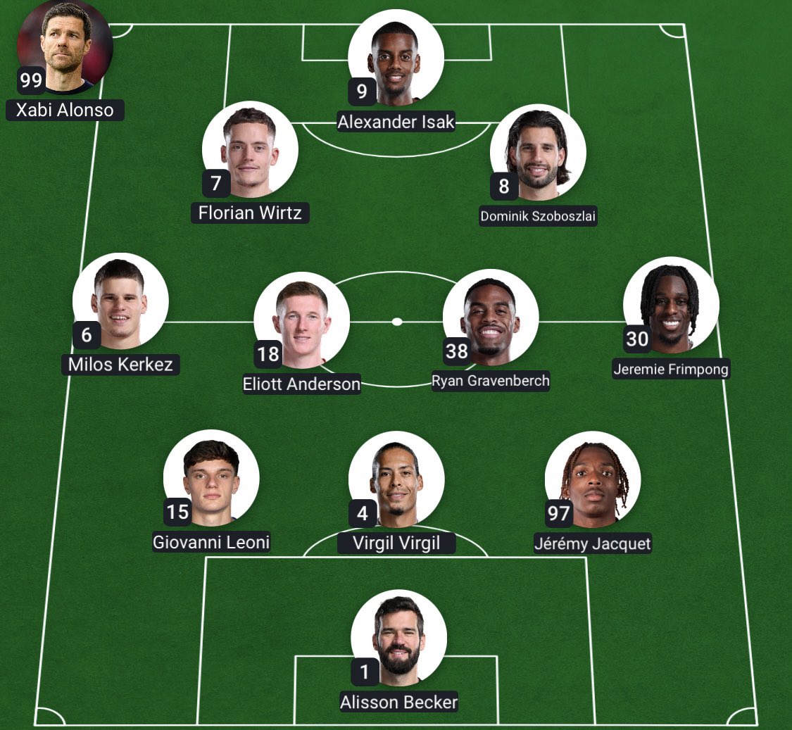 Spanish Anfield (LFC) ⭐️🏆 tweet media